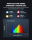 Viparspectra SX1000 LED mit Dimmer Full Spectrum